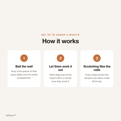 How the TailTrace ScratchPad works in three steps: bait the well, let them scratch, nails file