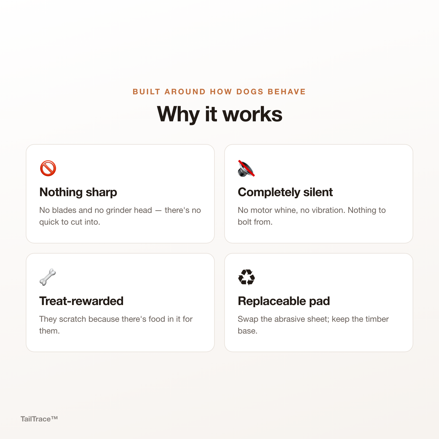 TailTrace ScratchPad features: nothing sharp, completely silent, treat-rewarded, replaceable pad